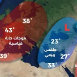 لماذا يعيش الأردن وبلاد الشام صيفاً معتدلاً؟ خبراء يفسرون الظاهرة رغم موجات الحر الأوروبية