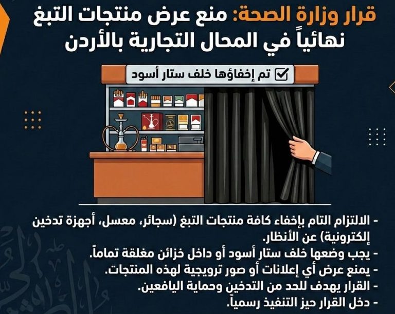 قرار “الصحة” بإخفاء الدخان خلف ستار