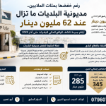 62.3 مليون دينار ديون البلديات .. هل تنجح خطة الحكومة في إنهاء الأزمة؟