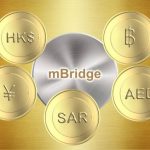 الصين تعتزم إطلاق نظام مدفوعات رقمي يهدد هيمنة الدولار