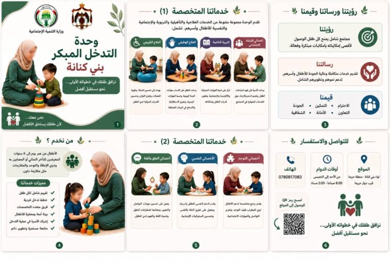 ‎بهدف تقديم خدمات الرعاية النفسية والاجتماعية والعلاج الوظيفي والطبيعي والنطق وخدمات التربية الخاصة