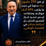 “250 مليون دينار في جيب المواطن… واستثمارٌ مباشر في الاقتصاد الوطني”