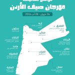 وزارة الثقافة تعلن برنامج مهرجان صيف الأردن 2026 في دورته السادسة