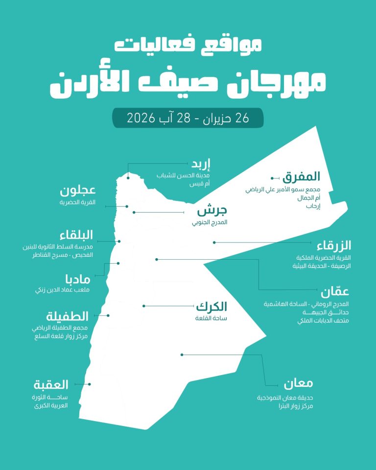 وزارة الثقافة تعلن برنامج مهرجان صيف الأردن 2026 في دورته السادسة