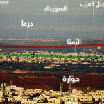 نقطة حدود الرمثا وتاريخ الخط الشامي