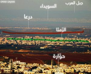 نقطة حدود الرمثا وتاريخ الخط الشامي