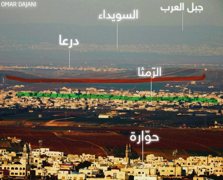 نقطة حدود الرمثا وتاريخ الخط الشامي