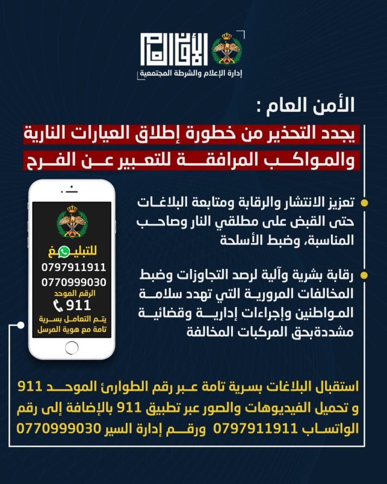 الأمن العام : نجدد التحذير من إطلاق العيارات النارية والسلوكيات المرورية الخطرة المرافقة للتعبير عن الفرح ونشدد الرقابة خلال موسم الصيف