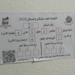 الحكومة تحدد الأول من تشرين الأول موعدا لانطلاق التعداد السكاني