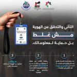المركز الوطني للأمن السيبراني ودائرة الإحصاءات العامة يطلقان حملة توعوية قبل التعداد السكاني