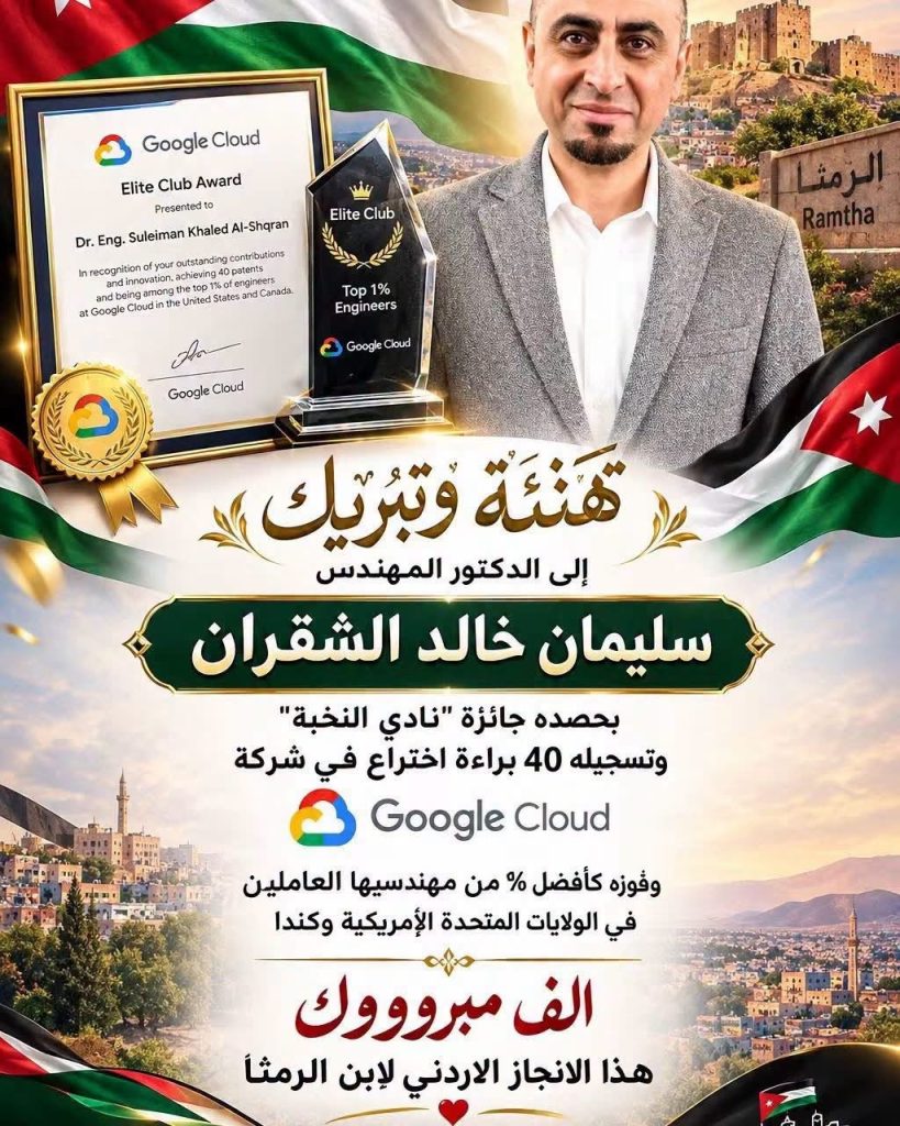 من الرمثا إلى العالمية.. سليمان الشقران يسجل 40 براءة اختراع بـ Google